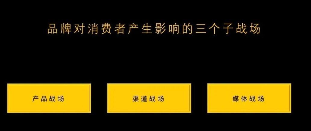 广告人干货库 初创品牌如何做好营销推广?-广告人干货库