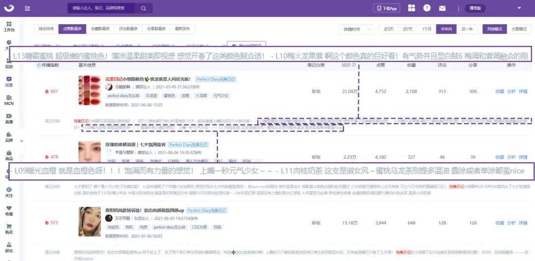 广告人干货库 小红书专业号实操指南 | 巧用完美日记私域打法-广告人干货库