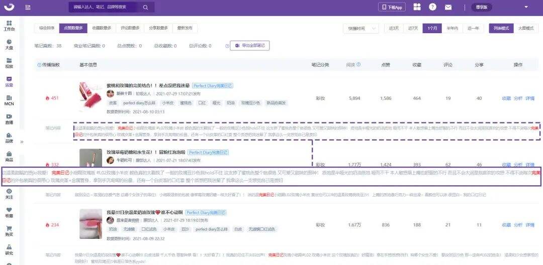 广告人干货库 小红书专业号实操指南 | 巧用完美日记私域打法-广告人干货库