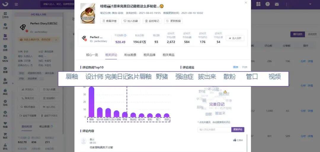 广告人干货库 小红书专业号实操指南 | 巧用完美日记私域打法-广告人干货库