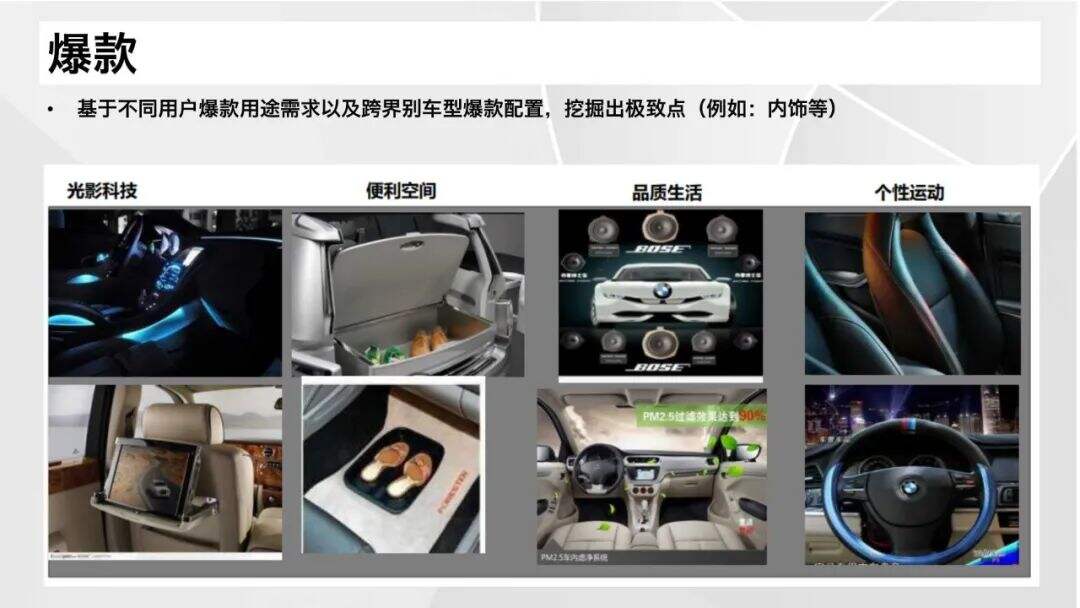 广告人干货库 2021汽车营销&消费体验12大关键词-广告人干货库