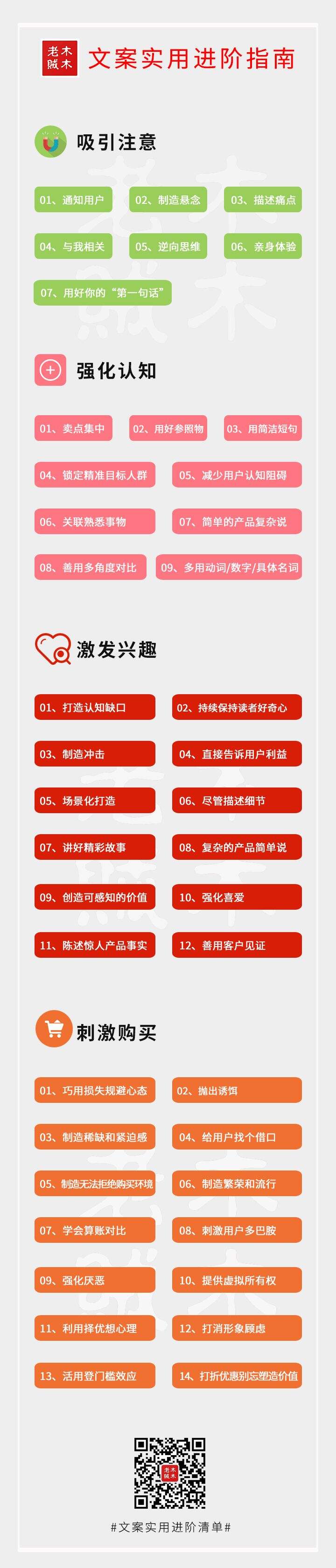 广告人干货库 万字干货|一份文案进阶的究极实用清单!-广告人干货库