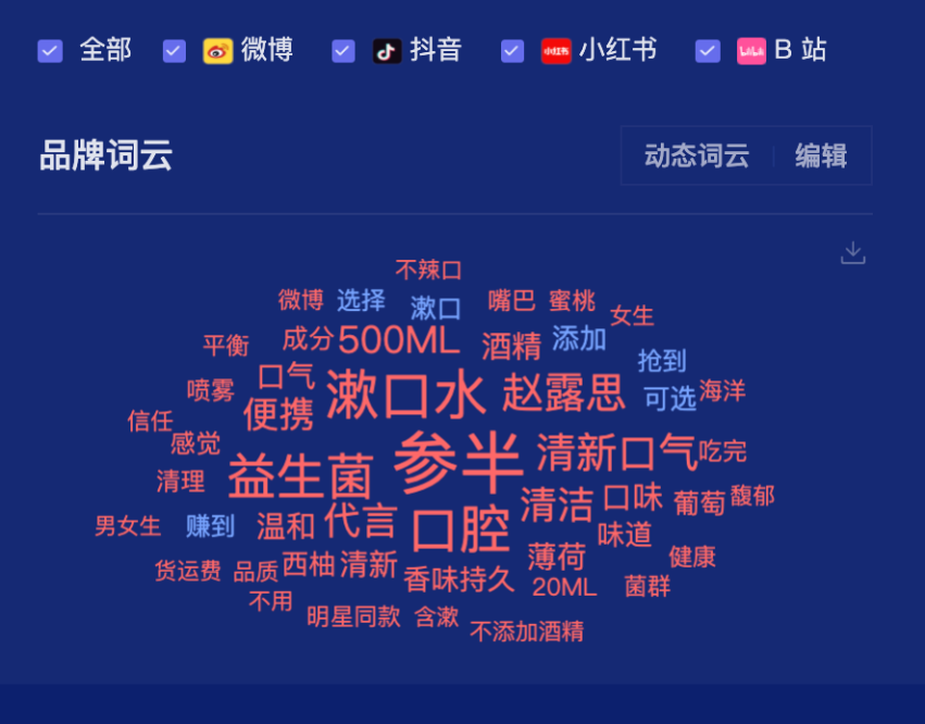 广告人干货库 拒绝粗暴流量胜利丨数据解读几个新消费品牌-广告人干货库