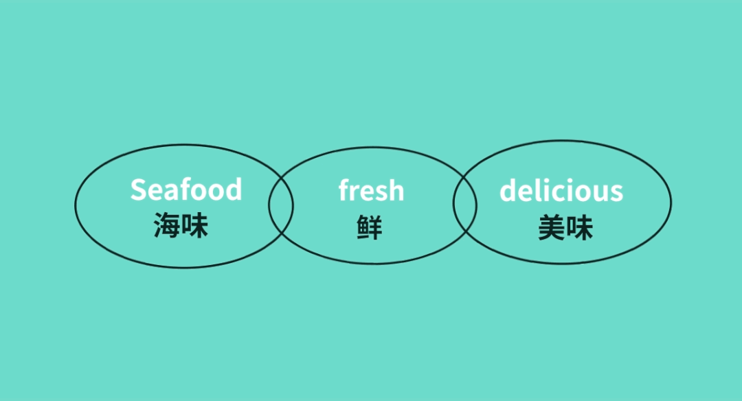广告人干货库 让人想“剁手”的食品包装长什么样?这些设计不一般!-广告人干货库
