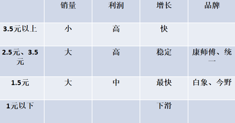 广告人干货库