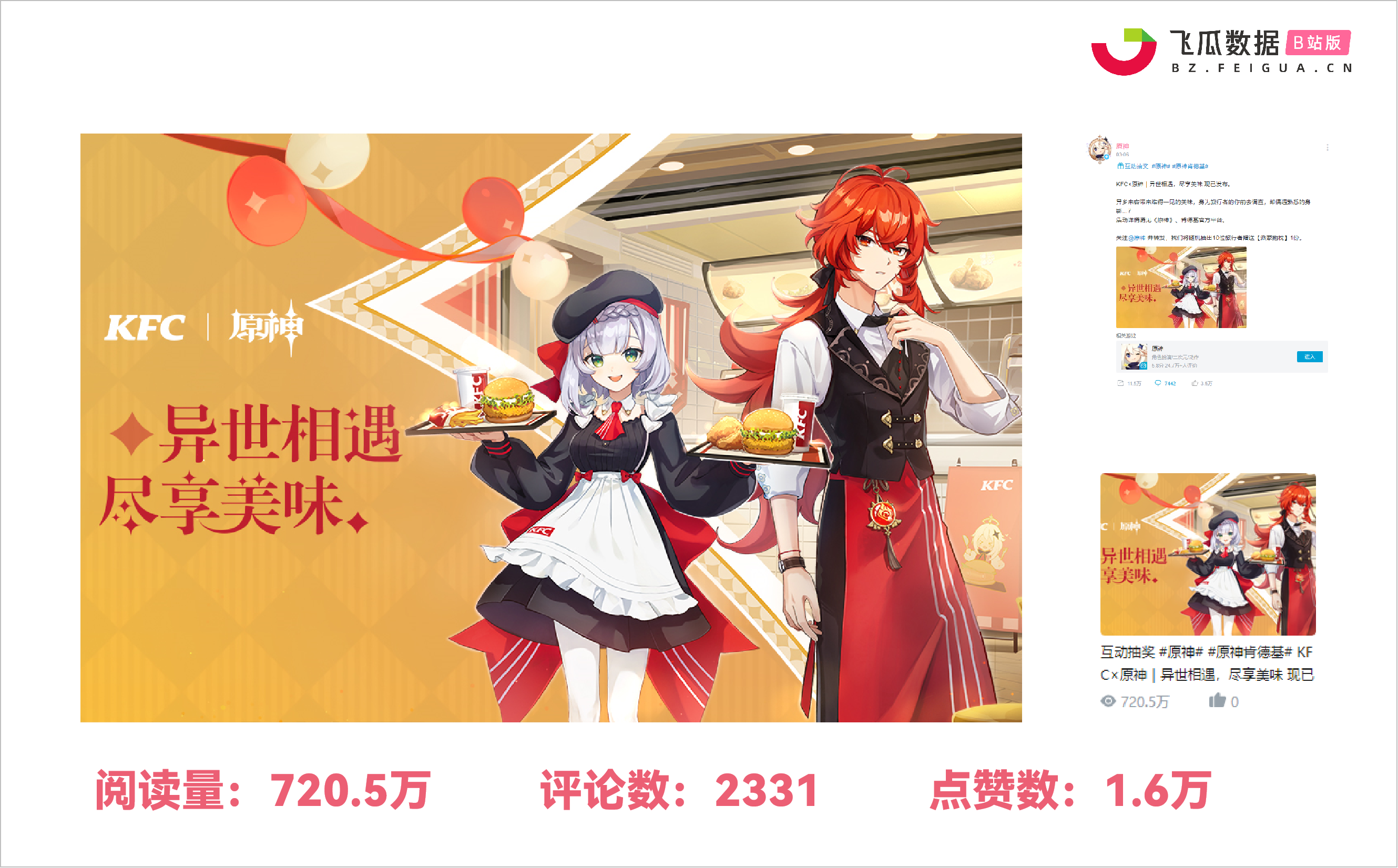 广告人干货库 跨界联名,会是B站品牌营销出圈的突破口吗?-广告人干货库