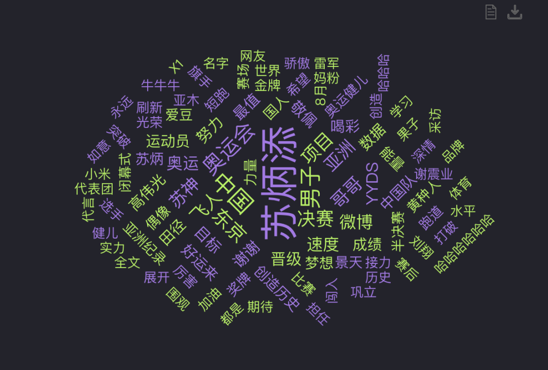 广告人干货库 苏炳添代言小米,全妹、汪顺…也接代言了?-广告人干货库