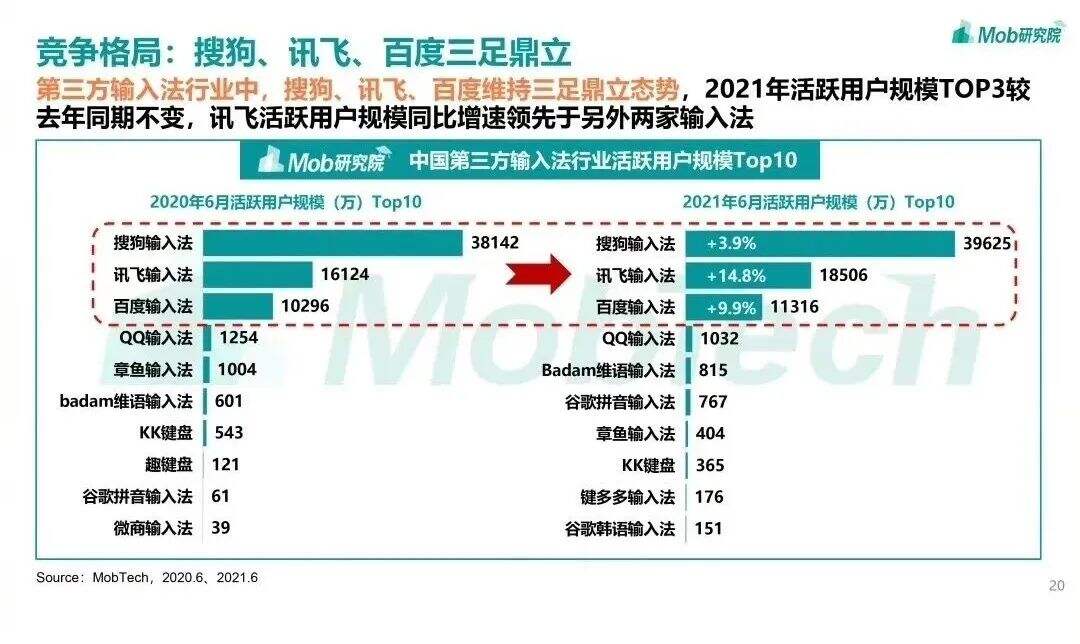 广告人干货库 干货早报:复旦启动调查张文宏博士论文;华尔街英语被曝威胁员工主动离职;蔚来公布车祸行驶数据-广告人干货库