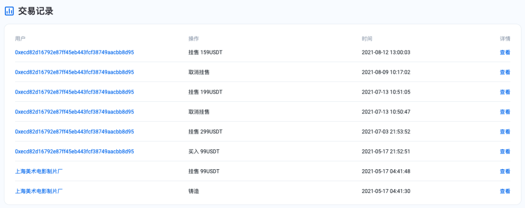广告人干货库 奥迪、LV纷纷试水,万物皆可NFT(非同质化代币)?-广告人干货库