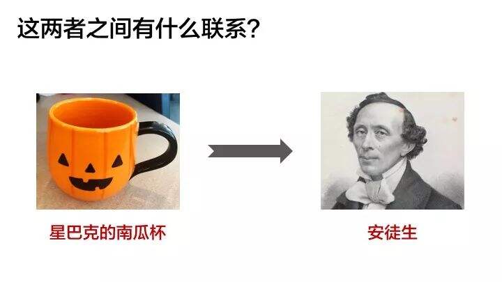 广告人干货库 深度干货:高段位的人都会“全脑思维“-广告人干货库