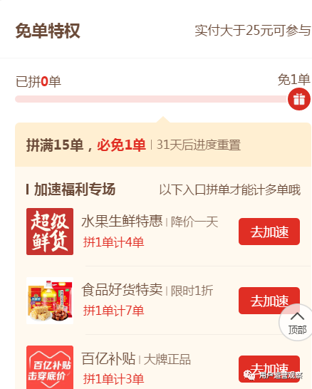 广告人干货库 以拼多多为例,拆解付费会员层级模型及运营思路-广告人干货库