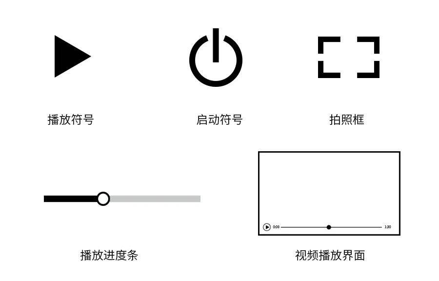 广告人干货库 按这样的思路做设计,客户没有理由不买单-广告人干货库