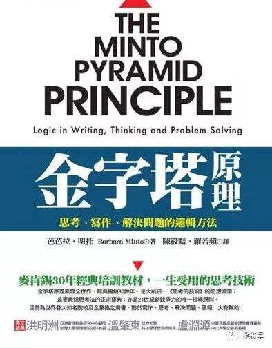 广告人干货库 为什么你的品牌一直做不大?要问问自己这三个问题-广告人干货库