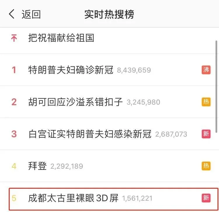 广告人干货库 持续走红的裸眼3D,是品牌出圈的万能法宝吗?-广告人干货库