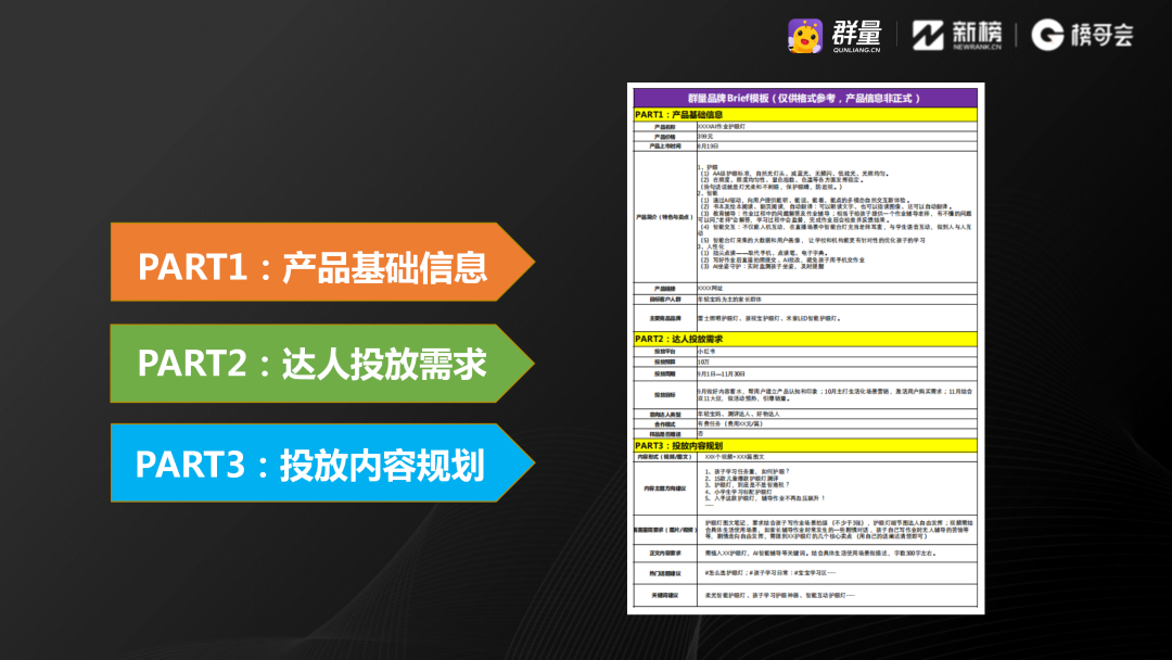 广告人干货库 8000字干货 | 锚定竞品再创造,流量复刻就这么简单!-广告人干货库