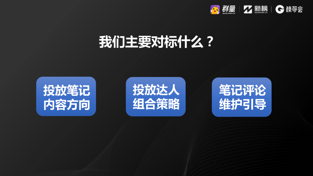 广告人干货库 8000字干货 | 锚定竞品再创造,流量复刻就这么简单!-广告人干货库