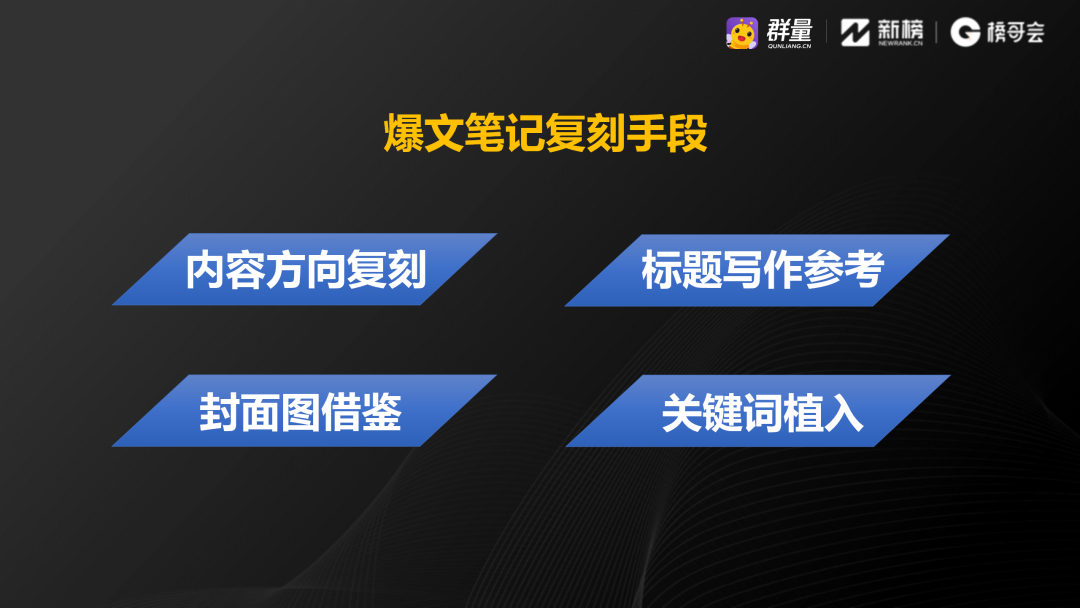 广告人干货库 8000字干货 | 锚定竞品再创造,流量复刻就这么简单!-广告人干货库