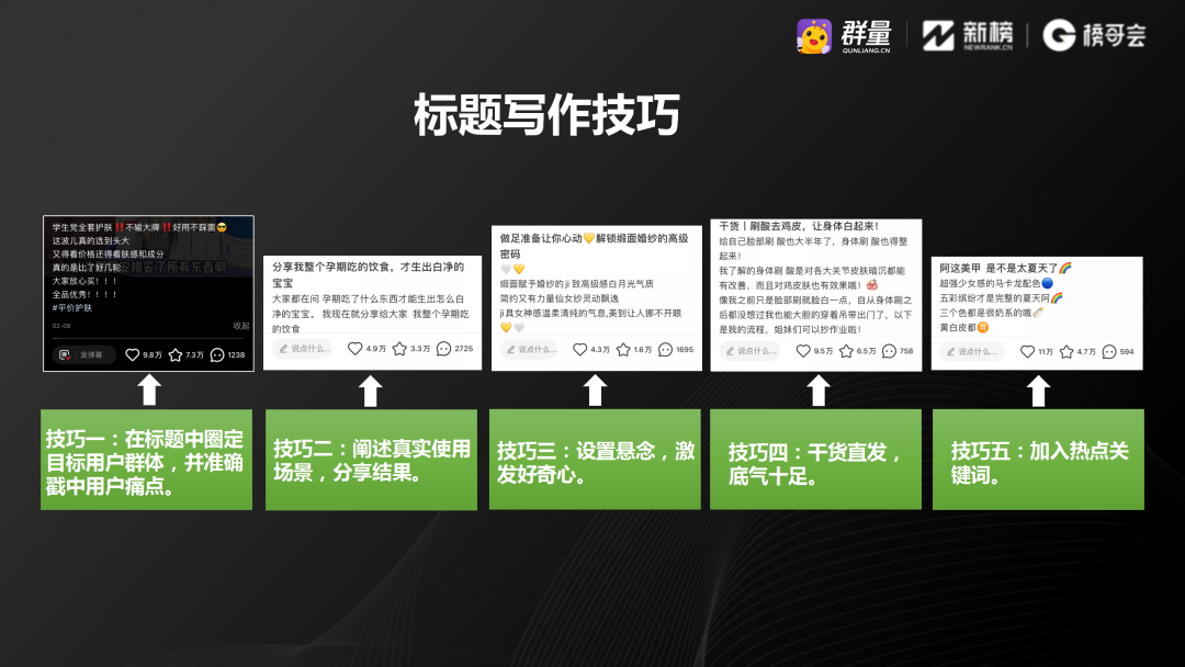 广告人干货库 8000字干货 | 锚定竞品再创造,流量复刻就这么简单!-广告人干货库