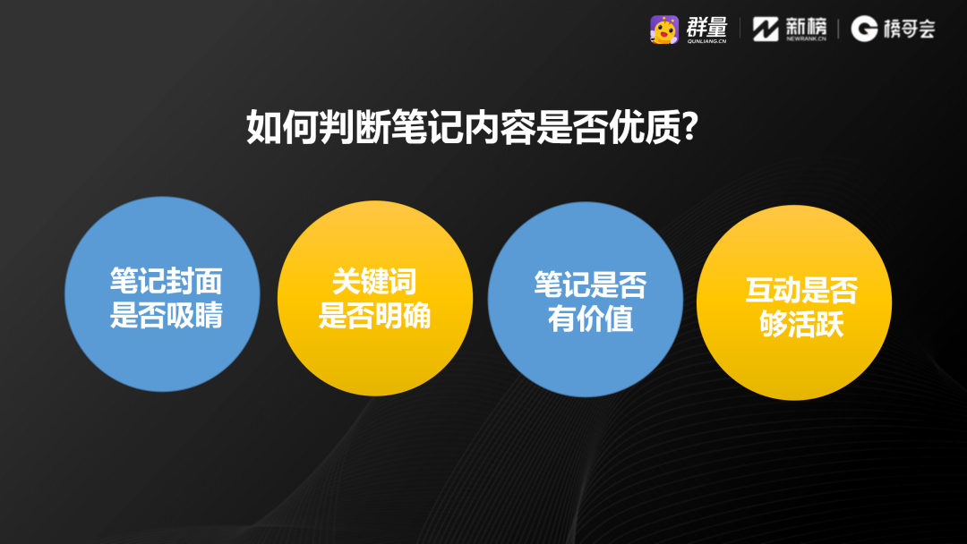广告人干货库 8000字干货 | 锚定竞品再创造,流量复刻就这么简单!-广告人干货库