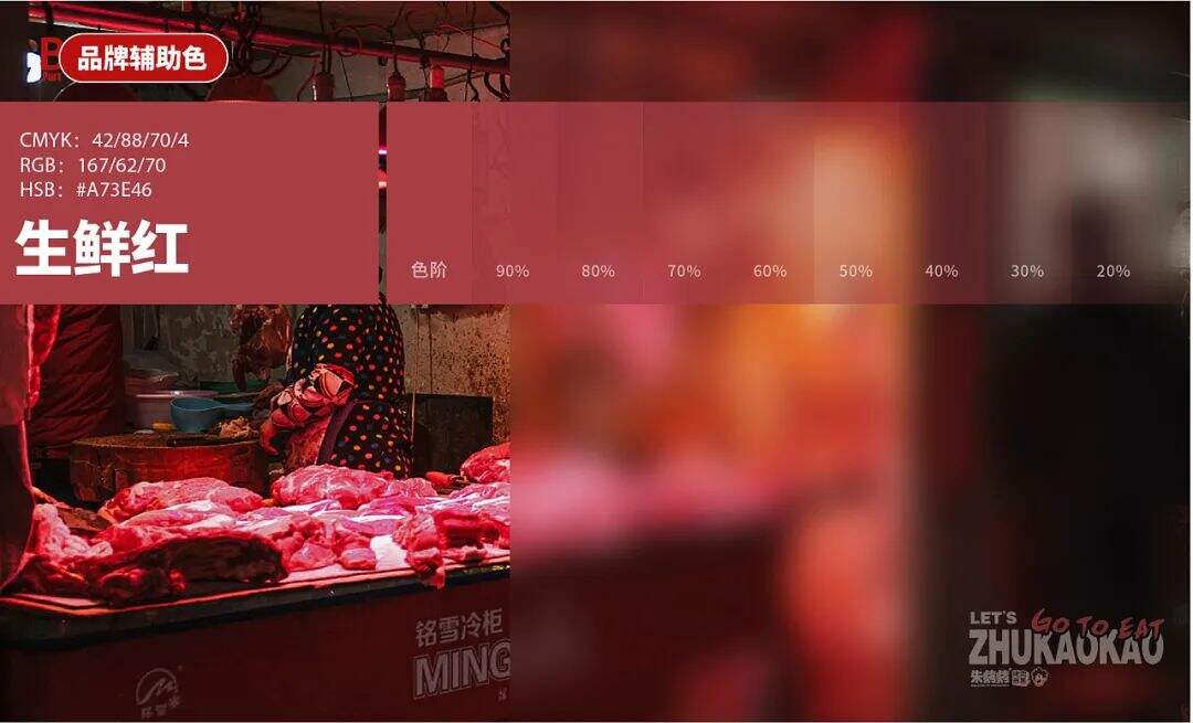 广告人干货库 看烤肉市集品牌的IP设计如何传达品牌价值观!-广告人干货库
