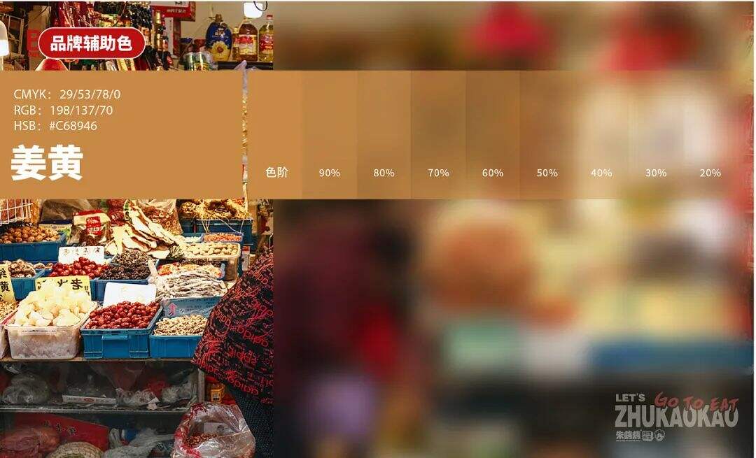 广告人干货库 看烤肉市集品牌的IP设计如何传达品牌价值观!-广告人干货库