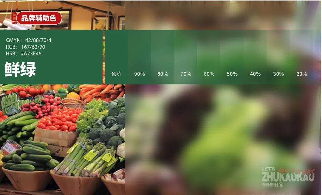 广告人干货库 看烤肉市集品牌的IP设计如何传达品牌价值观!-广告人干货库