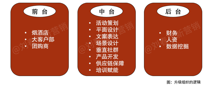广告人干货库 如何自证“好产品”?-广告人干货库