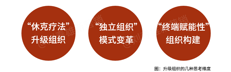广告人干货库 如何自证“好产品”?-广告人干货库