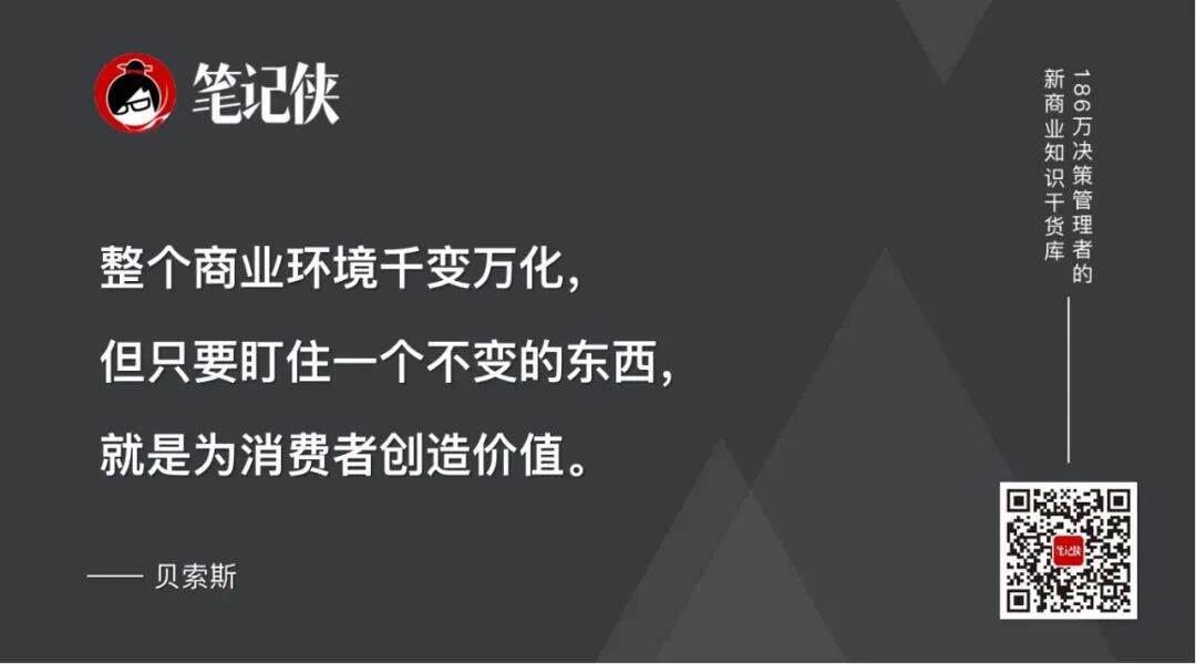 广告人干货库