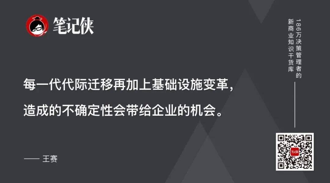 广告人干货库