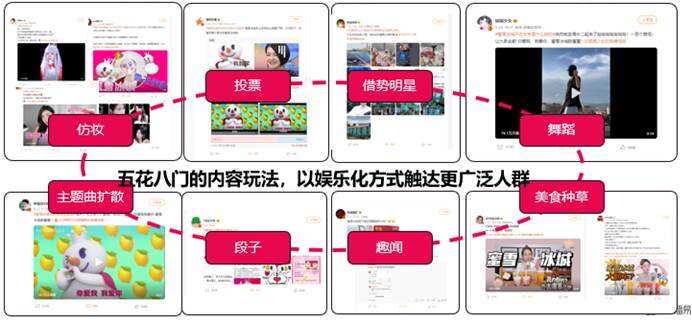 广告人干货库 蜜雪冰城的社媒营销操作,绝绝子!-广告人干货库