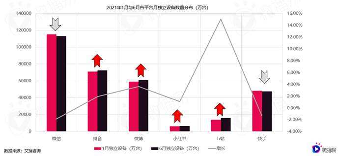 广告人干货库 蜜雪冰城的社媒营销操作,绝绝子!-广告人干货库