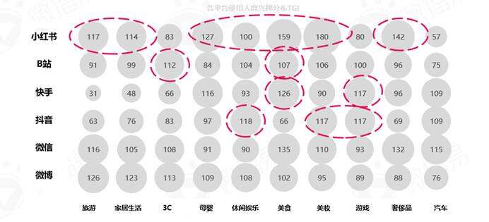 广告人干货库 蜜雪冰城的社媒营销操作,绝绝子!-广告人干货库