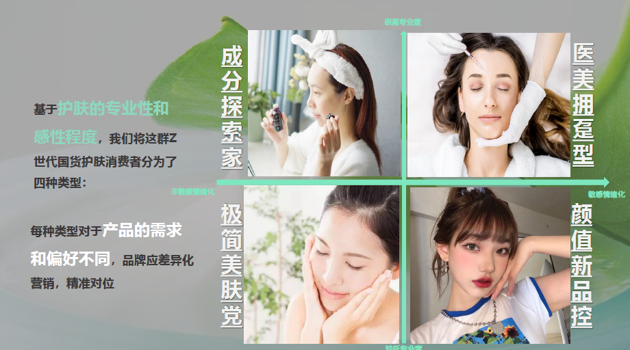 广告人干货库 看大有可为的国货护肤品牌里,装了什么秘密?-广告人干货库