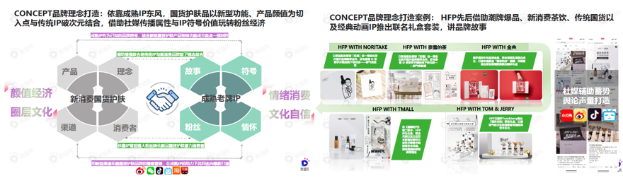 广告人干货库 看大有可为的国货护肤品牌里,装了什么秘密?-广告人干货库
