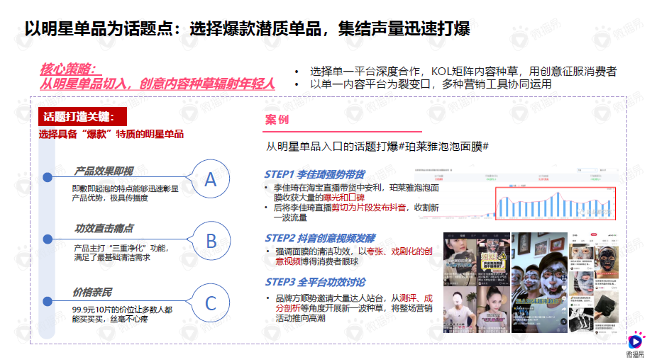 广告人干货库 看大有可为的国货护肤品牌里,装了什么秘密?-广告人干货库