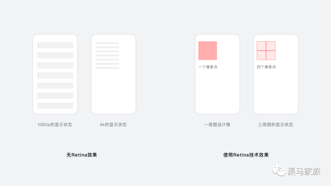 广告人干货库 万字干货|UI设计师必知的基础小科普-广告人干货库