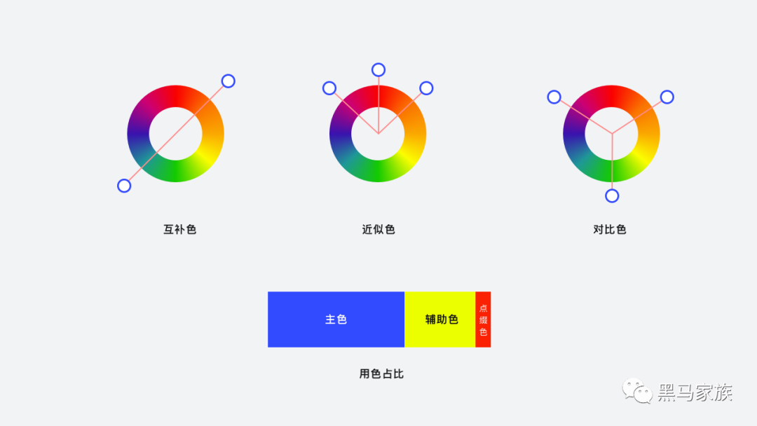 广告人干货库