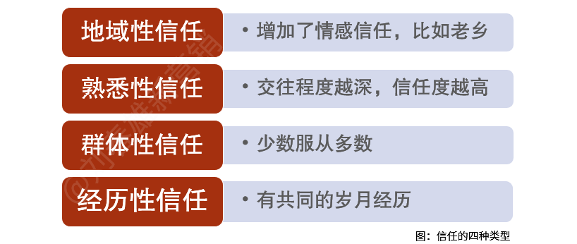 信息时代关系的最高形态：超级个体-广告人干货库
