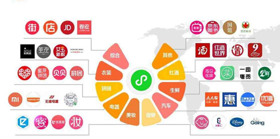 广告人干货库 抖音、快手、小红书、小芒电商、淘宝直播、微信、微博、B站8大平台电商运营逻辑-广告人干货库