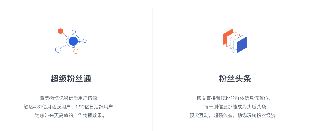 广告人干货库 三大平台的商业化对比:B站、知乎、微博,各有不同-广告人干货库