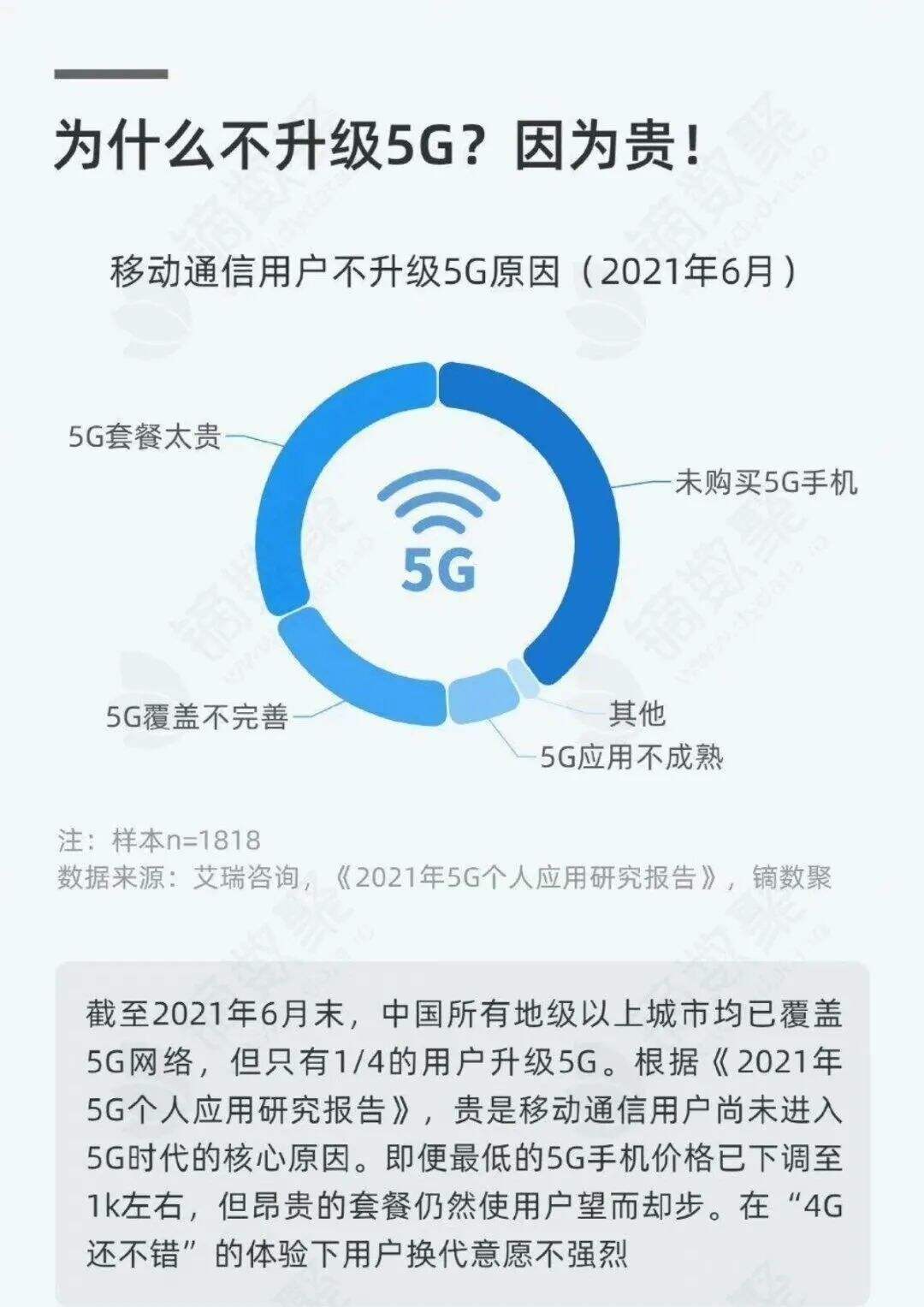 干货早报：小米辟谣停用MI品牌；全家承认部分门店卖超期烤肠；67款APP下架-广告人干货库
