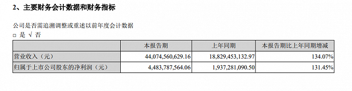 干货早报：小米辟谣停用MI品牌；全家承认部分门店卖超期烤肠；67款APP下架-广告人干货库