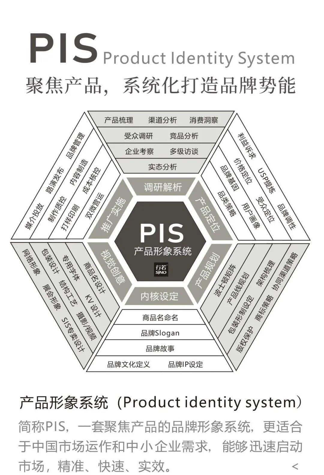 广告人干货库 策划产品从0-1的底层逻辑-广告人干货库