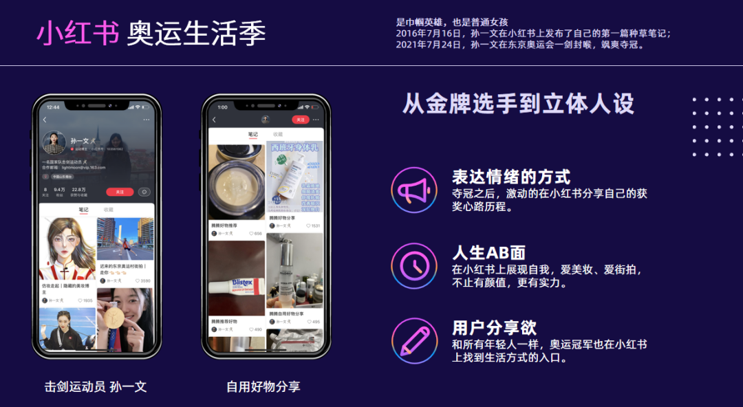 广告人干货库 双十一内容营销前瞻 | 洞察小红书5大趋势-广告人干货库