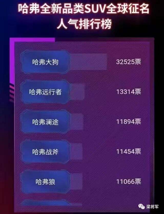 未来5年，汽车营销转型三大关键词-广告人干货库