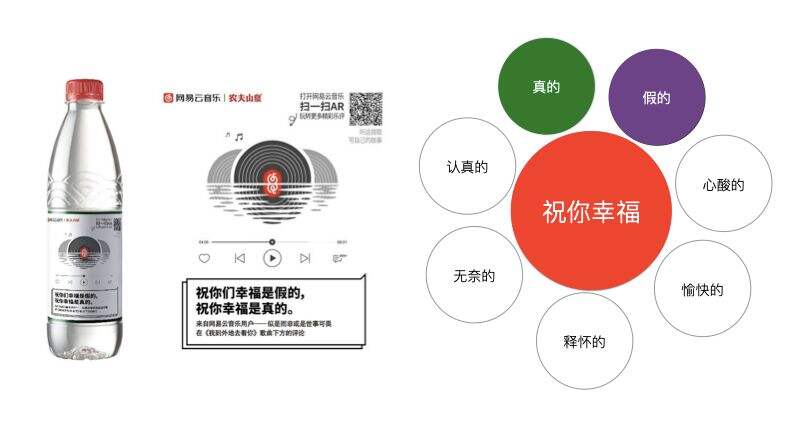 广告人干货库 文案第7讲 | 为啥学会修辞还写不好文案?试试这9种思维方式-广告人干货库