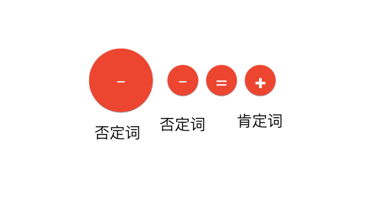 广告人干货库 文案第7讲 | 为啥学会修辞还写不好文案?试试这9种思维方式-广告人干货库
