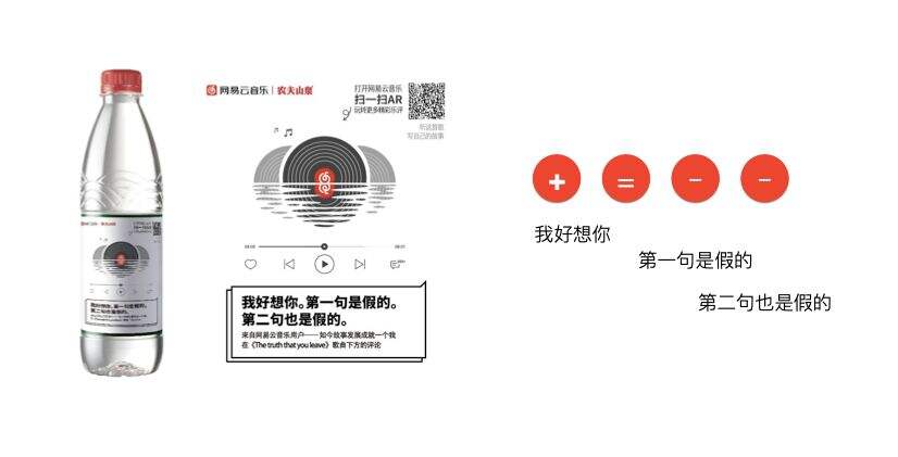 广告人干货库 文案第7讲 | 为啥学会修辞还写不好文案?试试这9种思维方式-广告人干货库