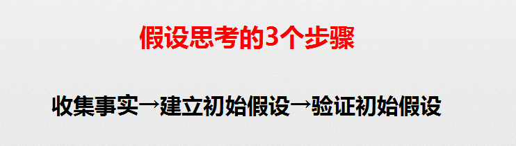广告人干货库 营销咨询需要掌握的10大底层思维框架-广告人干货库
